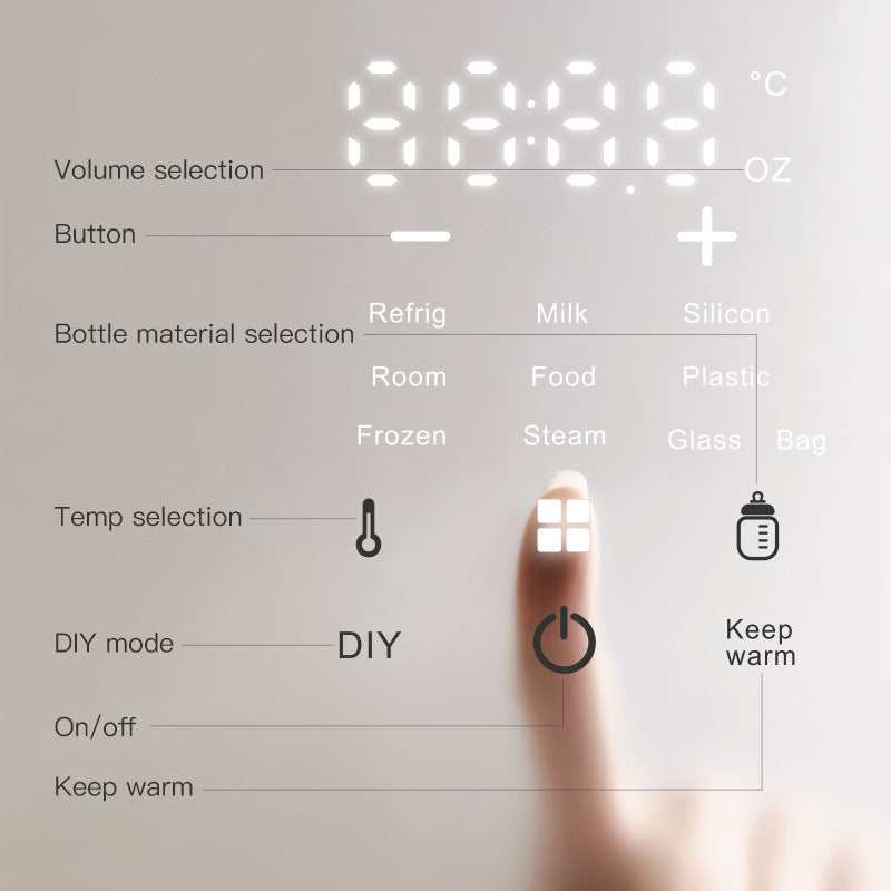 Milk Warmer – Baby Bottle Sterilizer & Heater, 1-Bottle Use