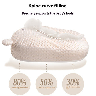 Baby Sleep Ramp – Anti-Spill Feeding Slope Nursing Pillow